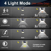 244 Led Outdoor Solar Light With Sensor Motion Powerful Energy-TI00825-Veeddydropshipping